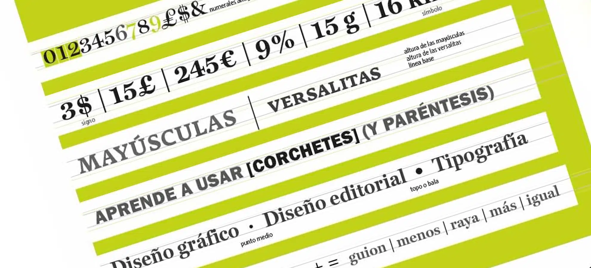 qué es la ortotipografía