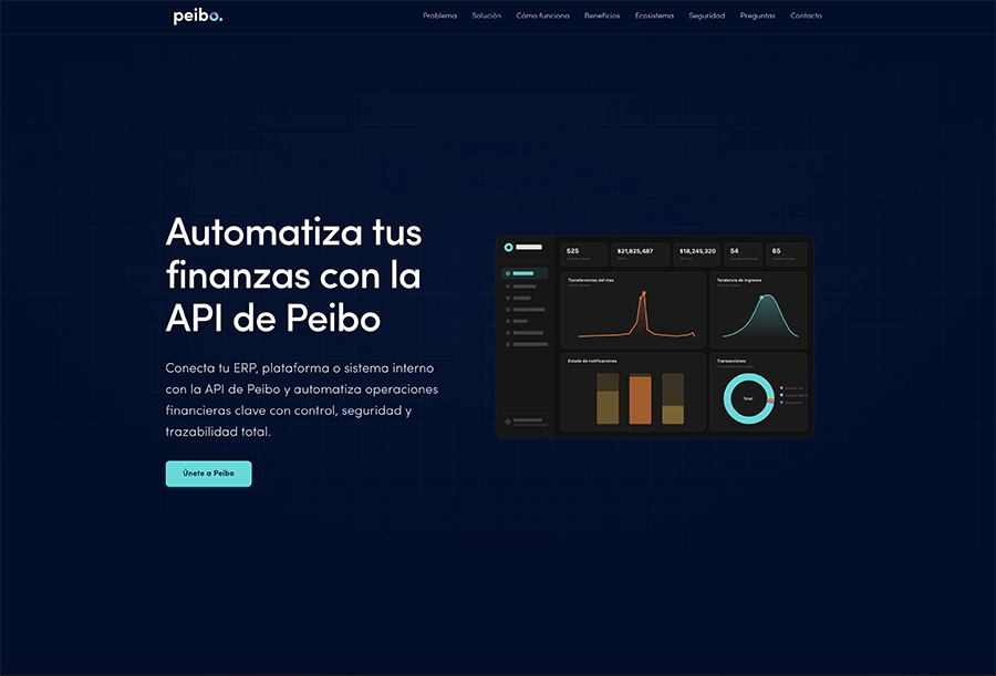 Captura de pantalla del hero de Peibo Fintech que muestra la integracion de la API y graficas de control financiero